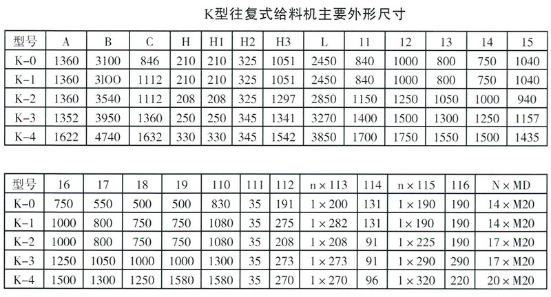 k型往復